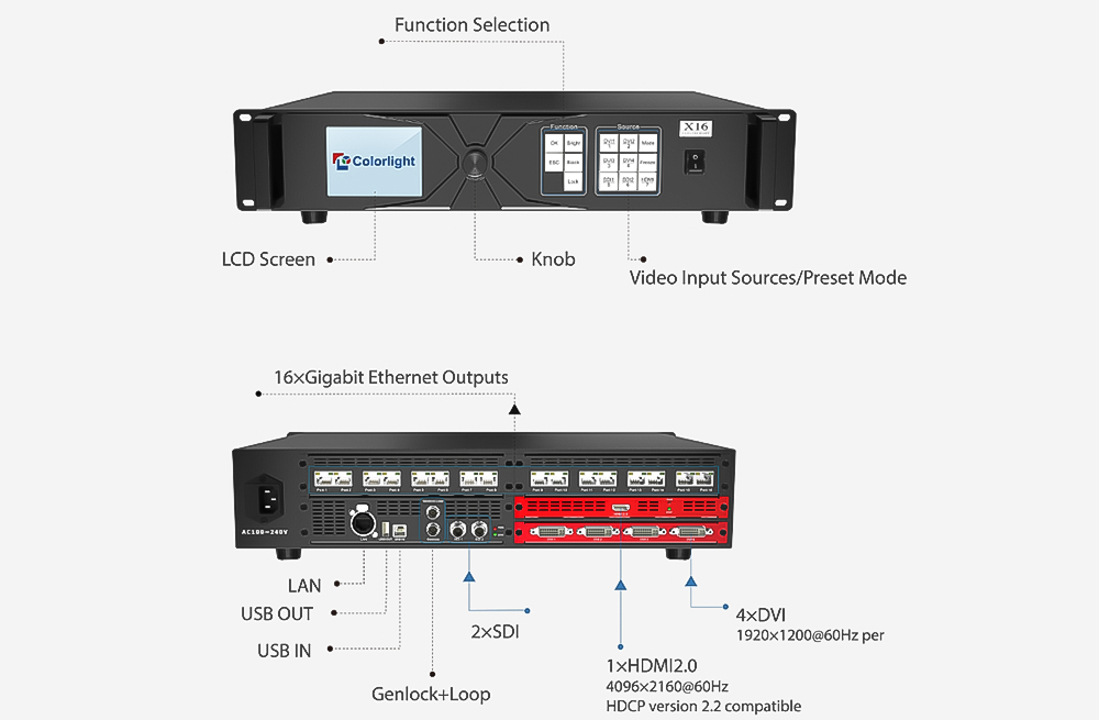 Colorlight X16 Professional LED Wall Panel Controller Box