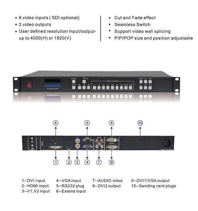 JSTRON LVP502 LED Video Processor