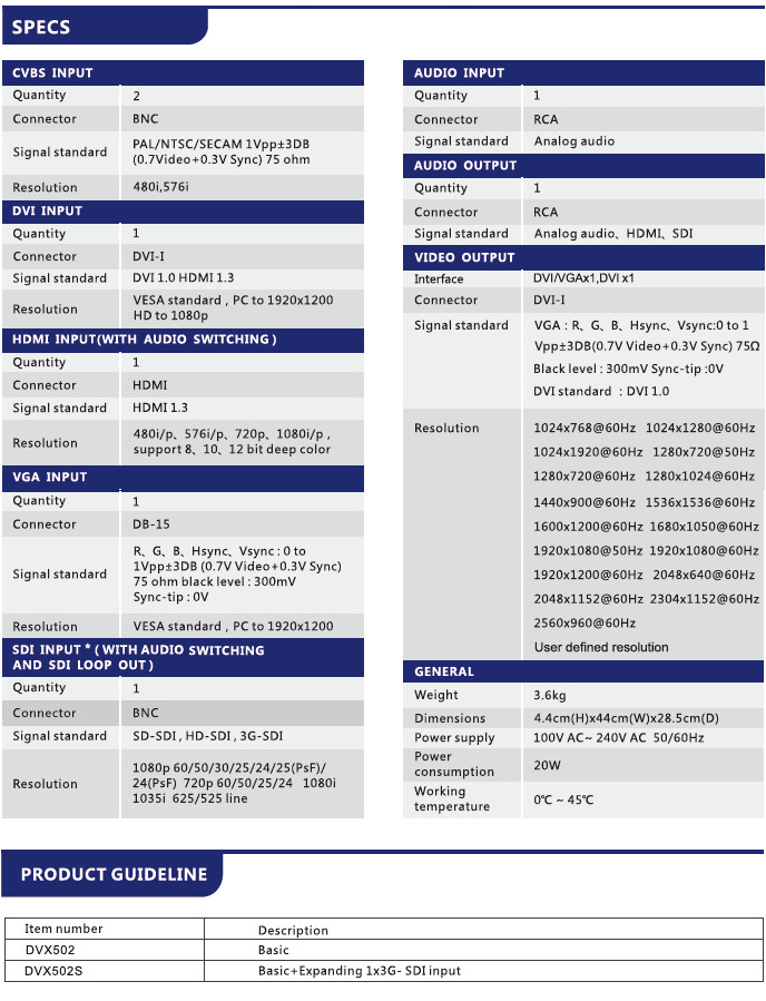 JSTRON LVP502 LED Video Processor