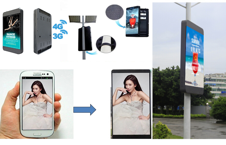 P2.5 Outdoor Multi-functional Advertising Poster LED Screen - led